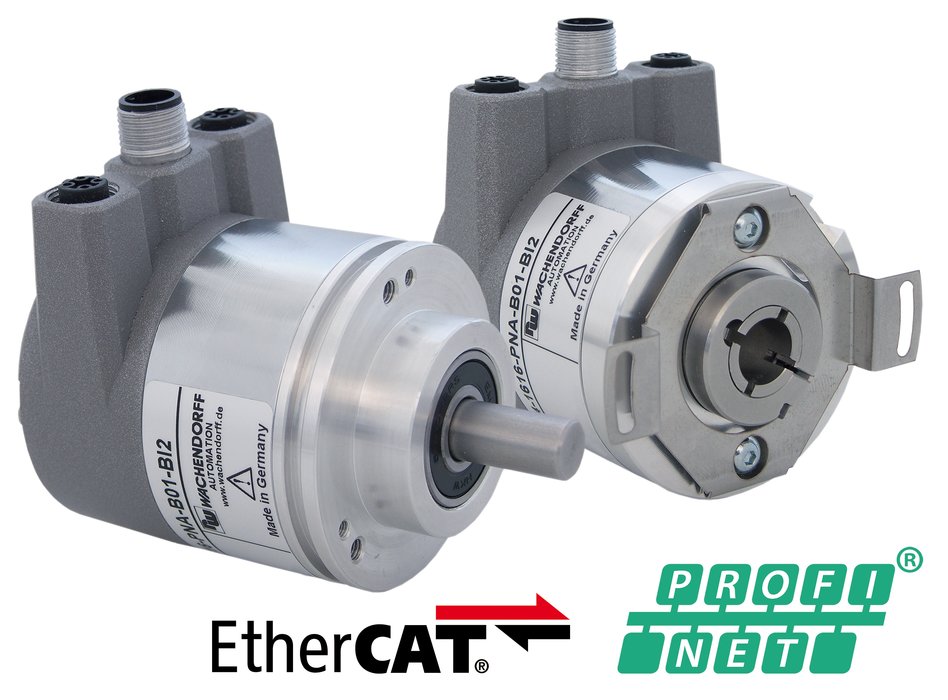 Le codeur PROFINET/EtherCAT le plus rapide et compact du monde